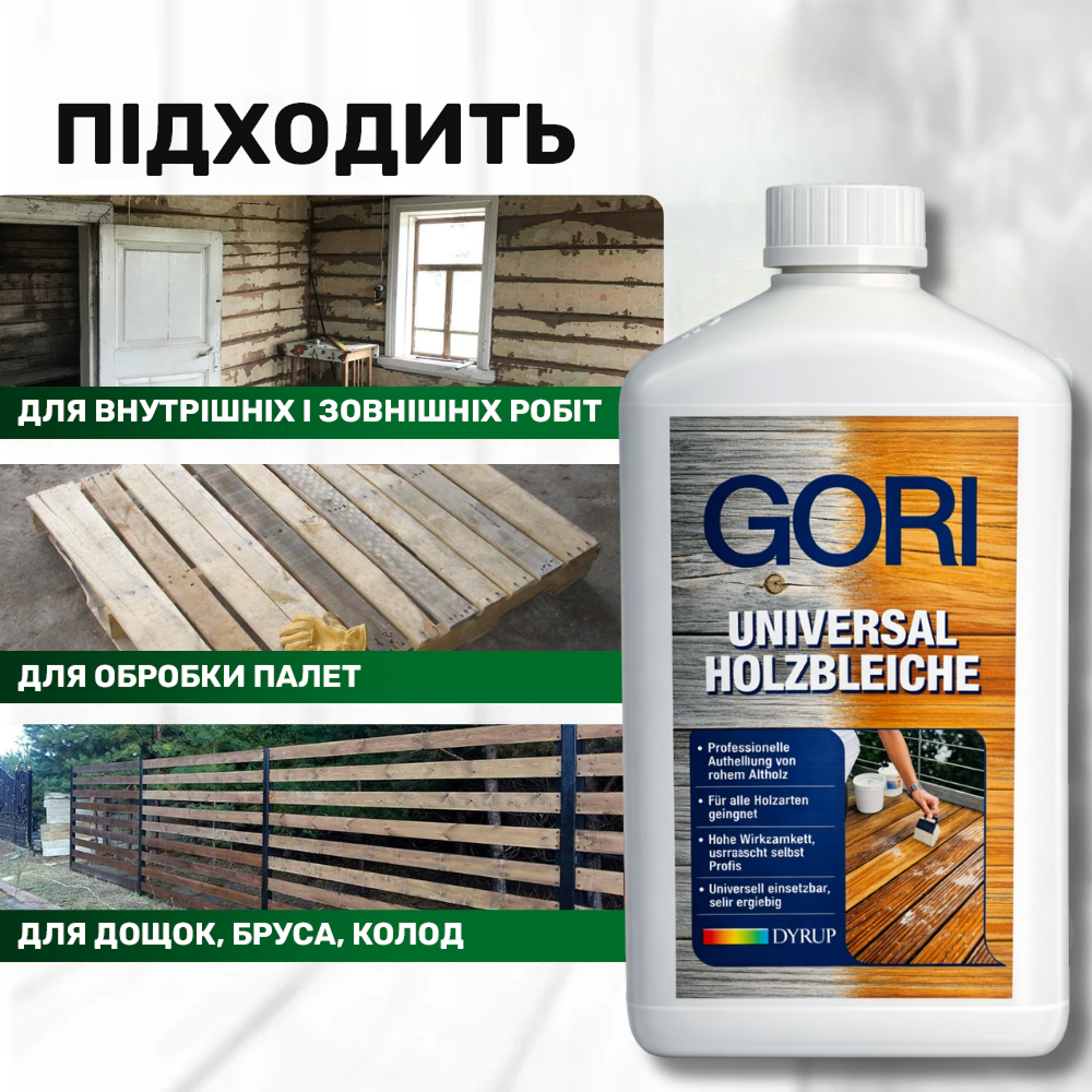 Задачі, які вирішує RustGone